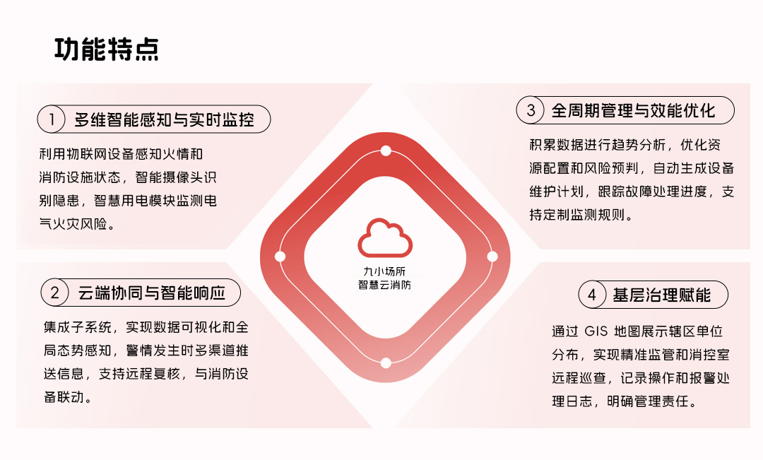 9x场所网站_09.jpg